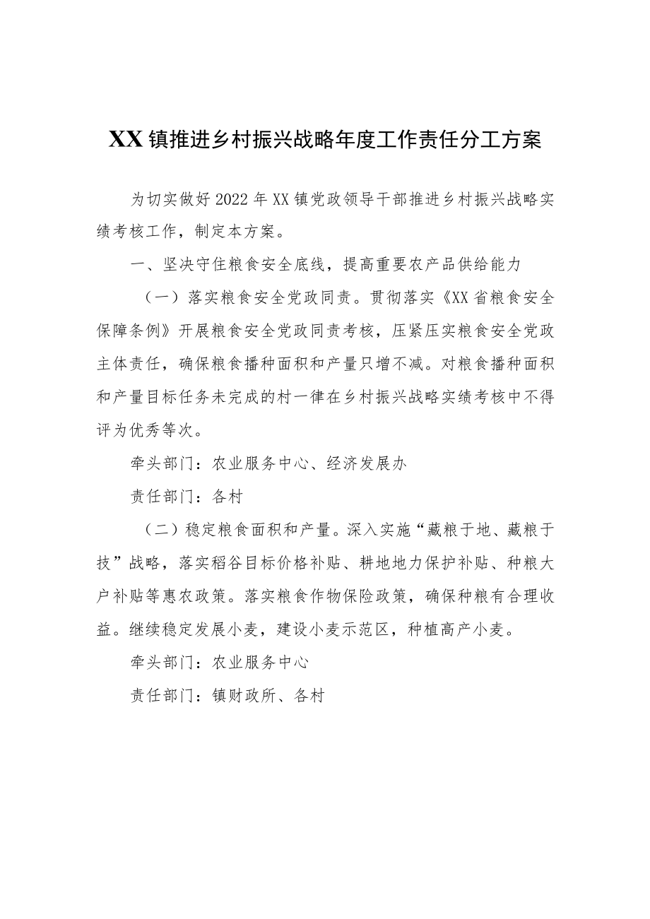 XX镇推进乡村振兴战略年度工作责任分工方案.docx_第1页