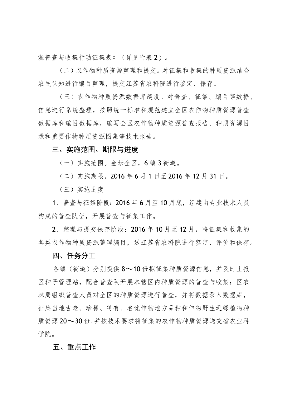 金坛区农作物种质资源普查与收集行动实施方案.docx_第3页