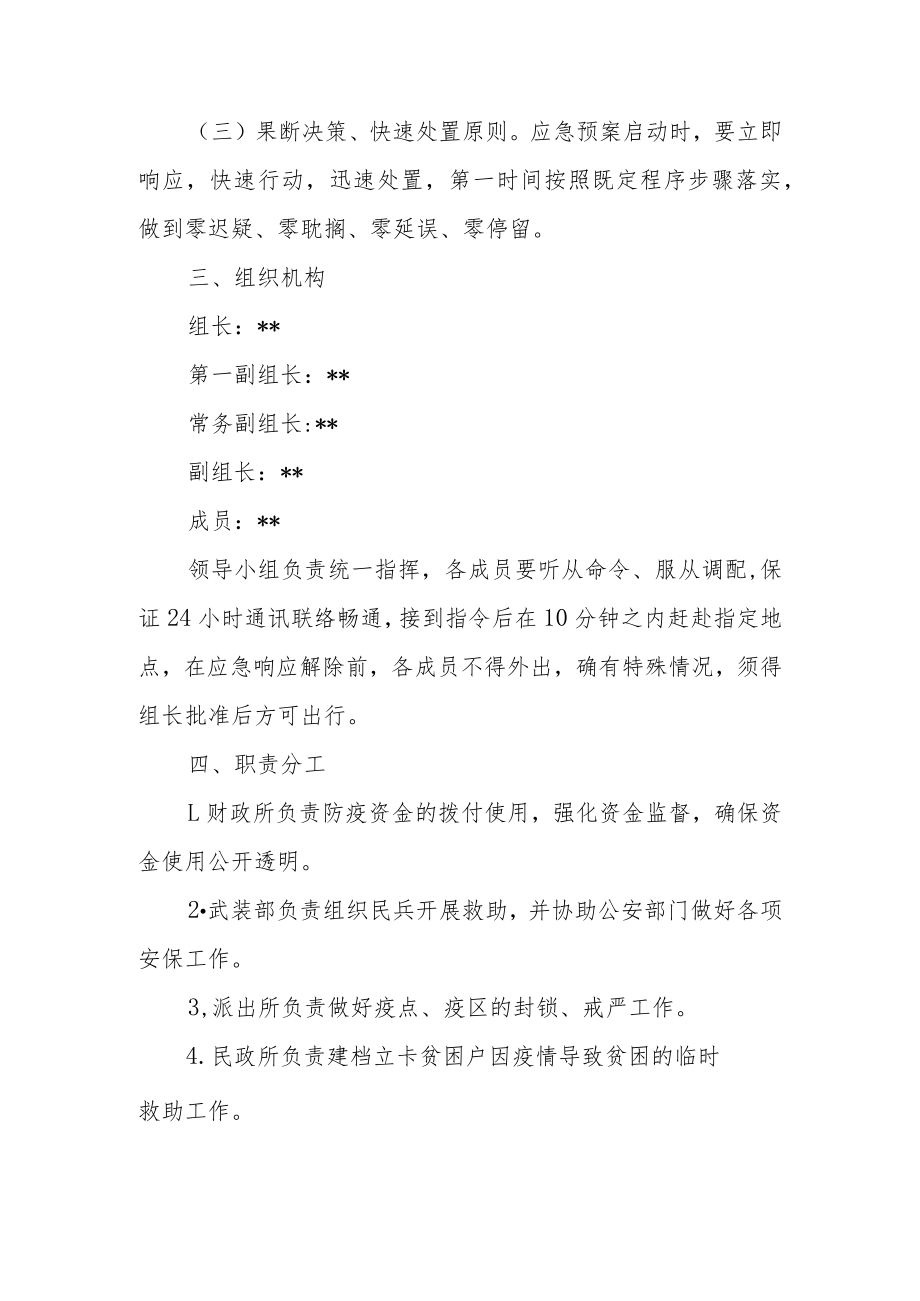 防疫应急预案范本七篇.docx_第2页