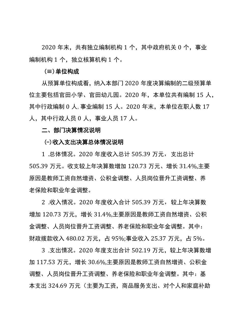 重庆市石柱土家族自治县中益乡官田小学校2020年度部门决算情况说明.docx_第2页