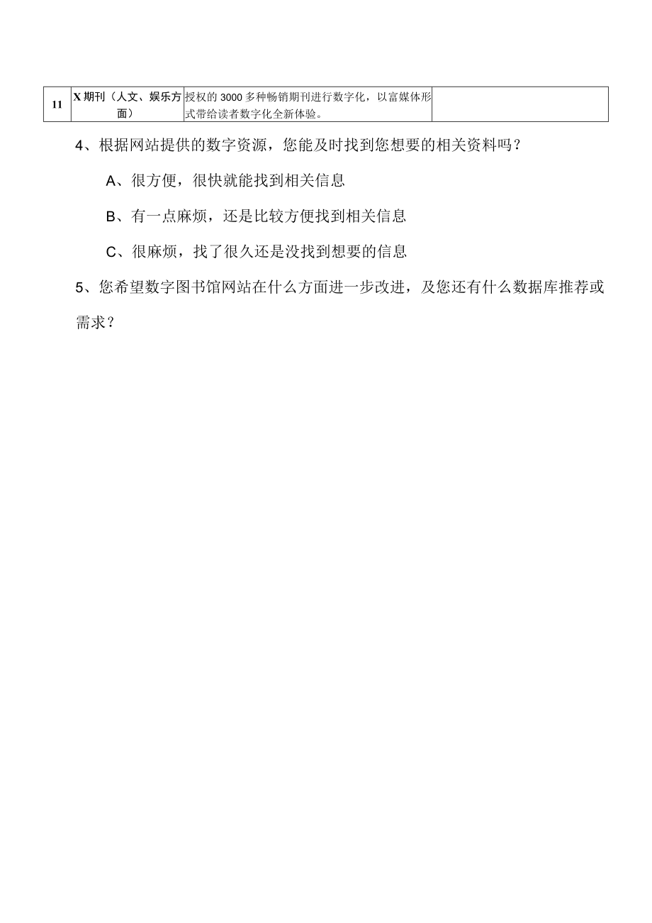 XX大学图书馆202X年数字资源调查问卷.docx_第2页