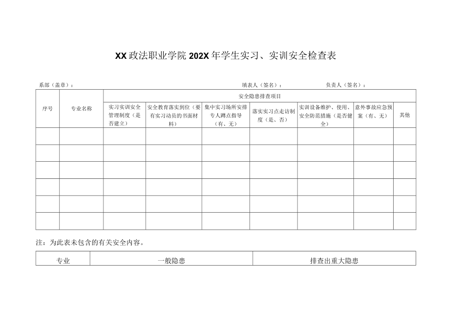 XX政法职业学院202X年学生实习、实训安全检查表.docx_第1页