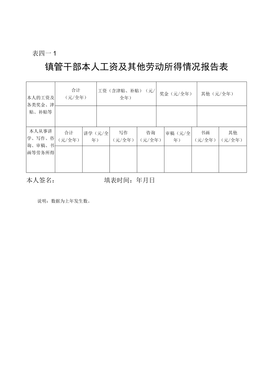 表四—1镇管干部本人工资及其他劳动所得情况报告表.docx_第1页