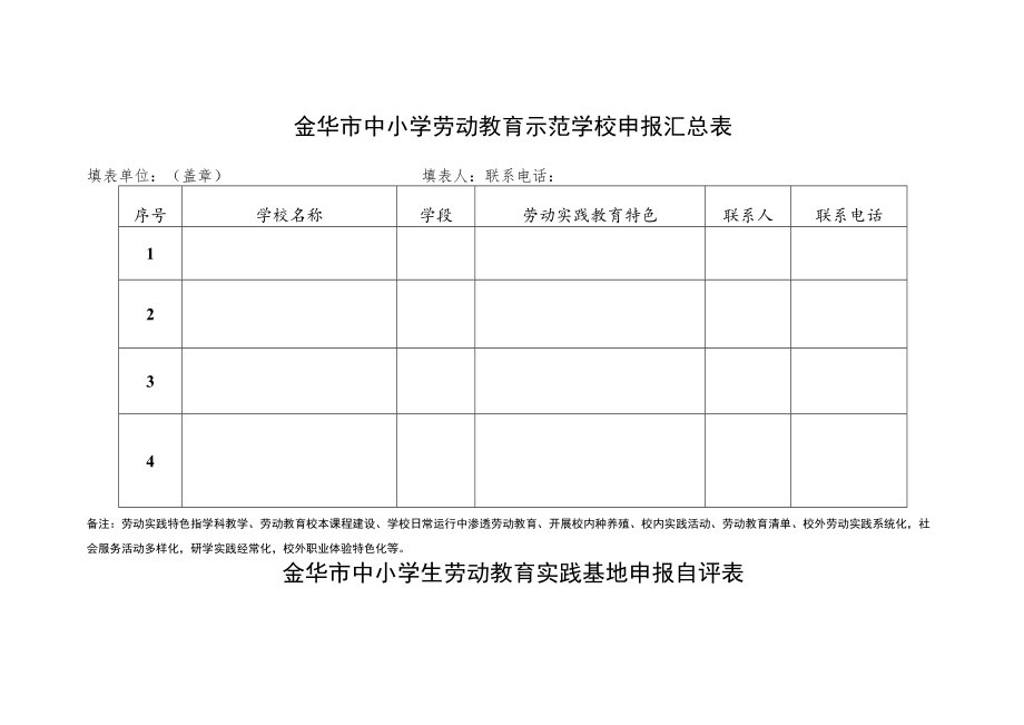 金华市中小学劳动教育示范学校申报表.docx_第3页