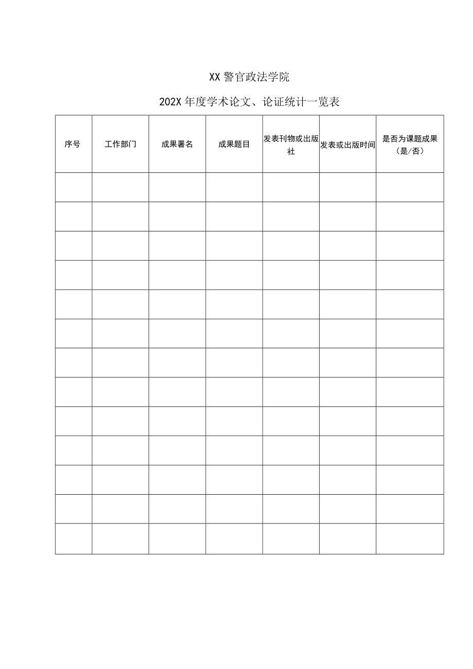 XX警官政法学院202X年度学术论文、论证统计一览表.docx_第1页