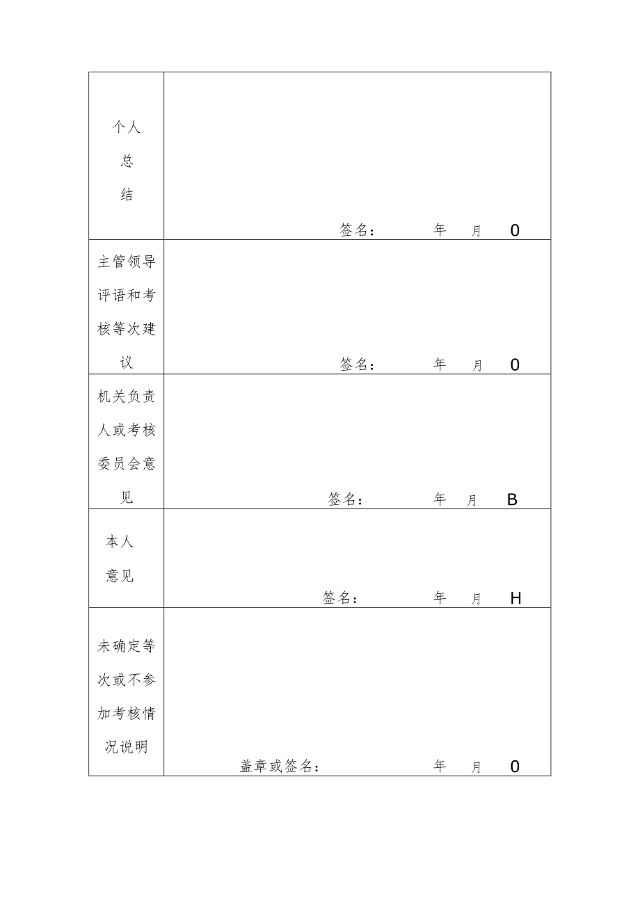 XX警官职业学院国家公务员年度考核登记表.docx_第2页