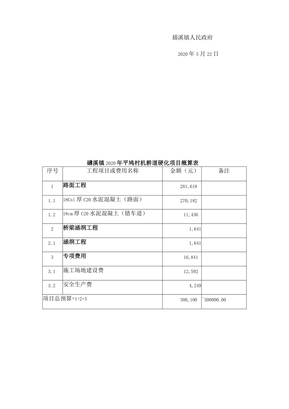 项目名称磻溪镇2020年平鸠村机耕道硬化项目 - 副本.docx_第2页