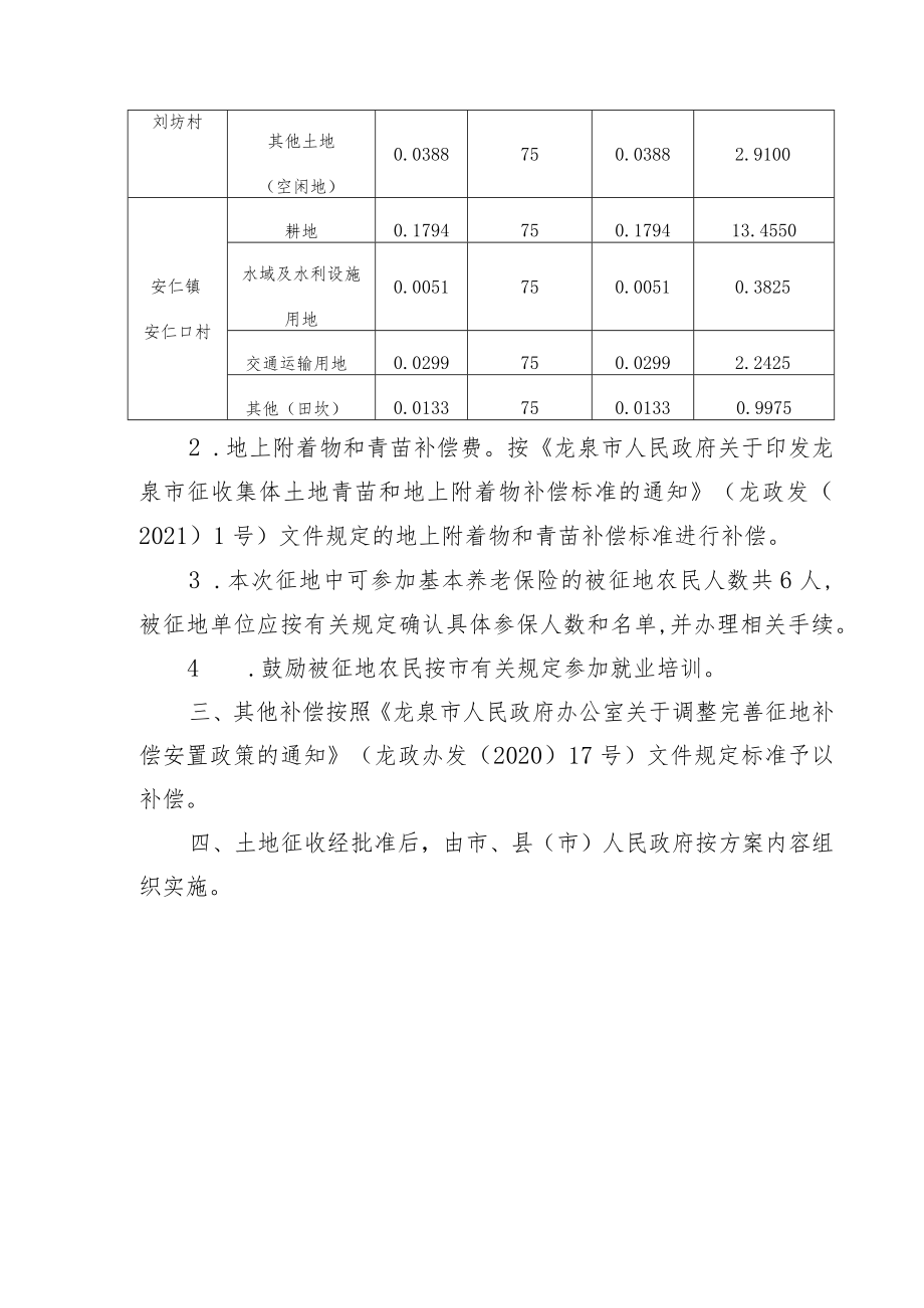 龙泉市安仁镇20221#地块征地补偿安置方案.docx_第2页