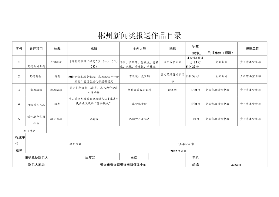 郴州新闻奖报送作品目录.docx_第1页