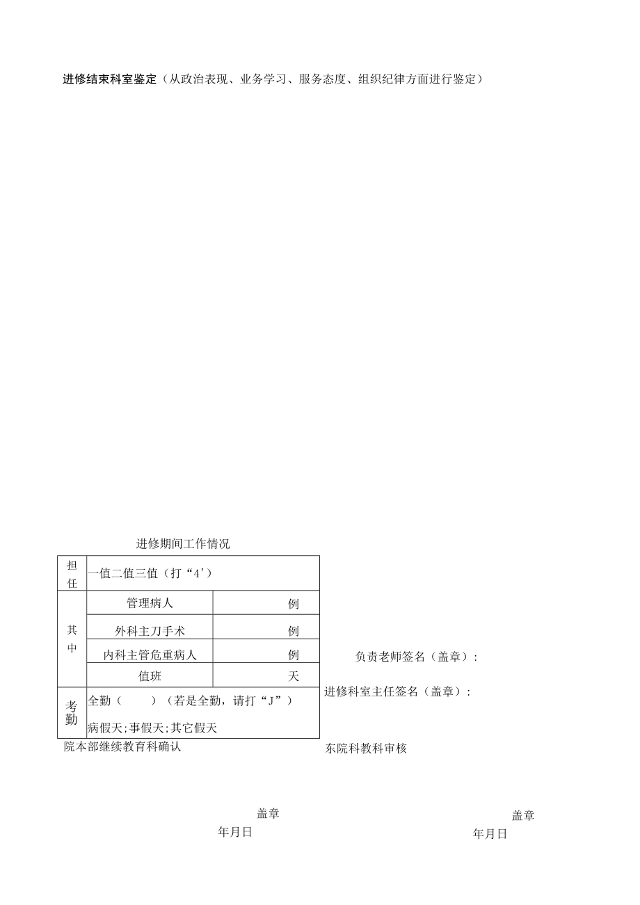 黄埔院区专业技术人员外出院本部进修鉴定表.docx_第2页