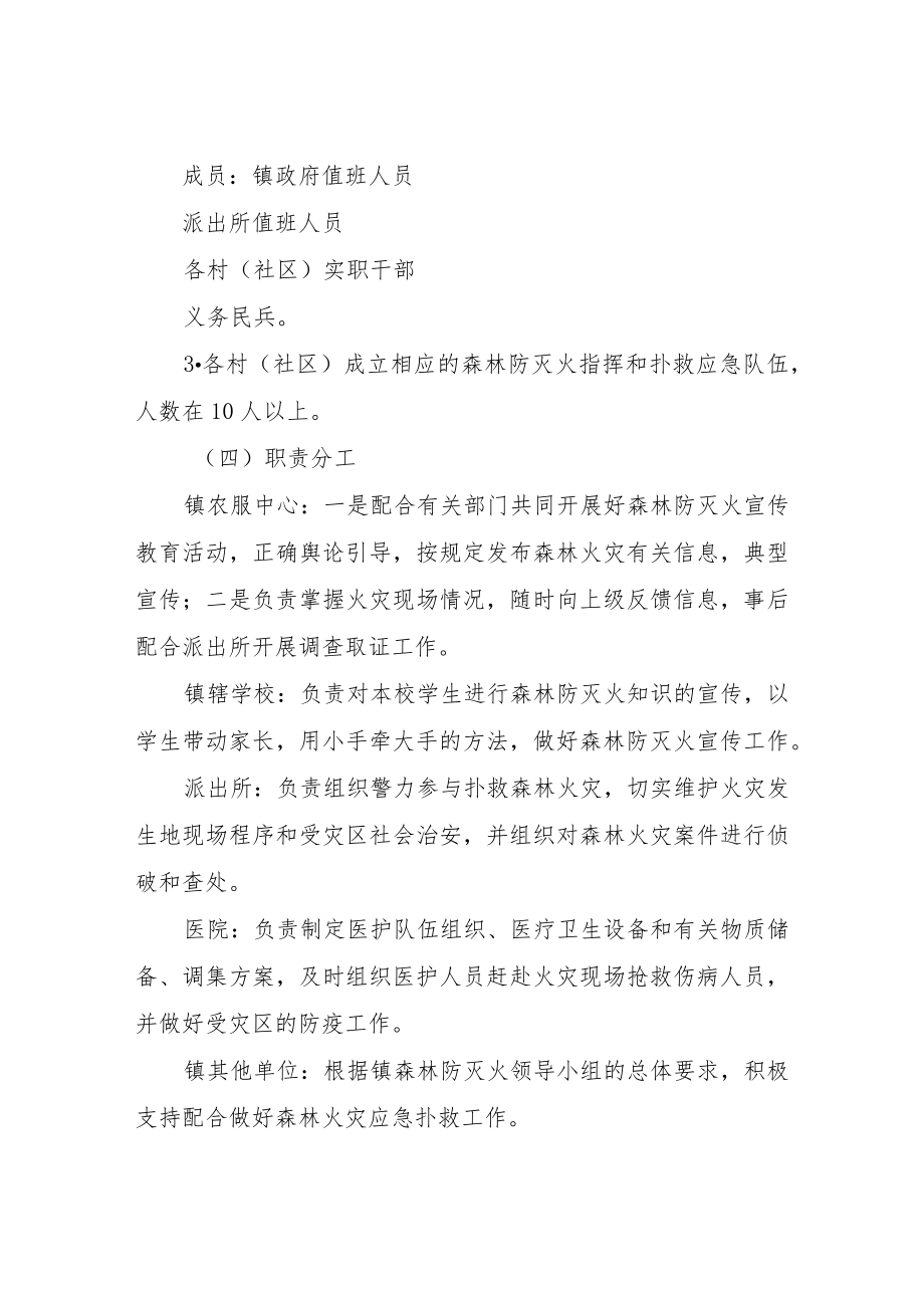 XX镇森林防灭火应急预案.docx_第3页