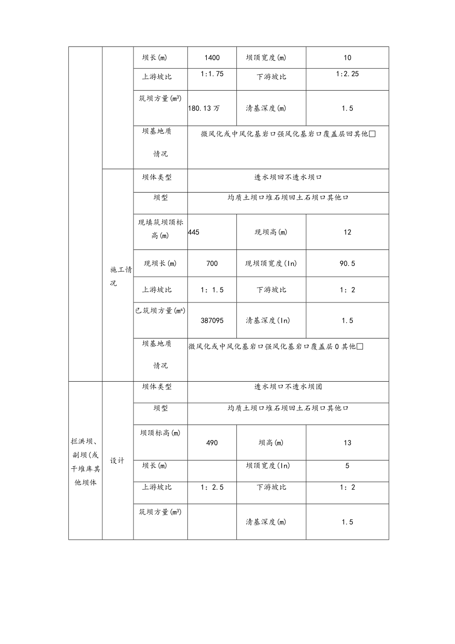 黑龙江多宝山铜业股份有限公司在建尾矿库基本情况统计表.docx_第3页