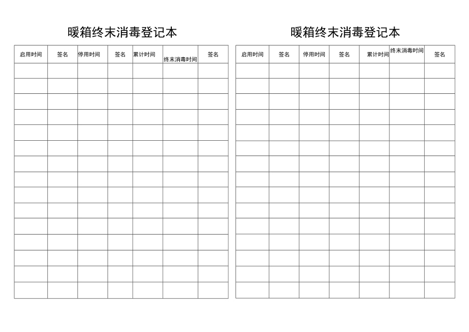 新生儿科暖箱终末消毒登记本.docx_第1页