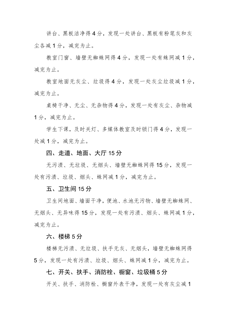 校办产业管理公司教学楼管理质量考核评分细则.docx_第2页