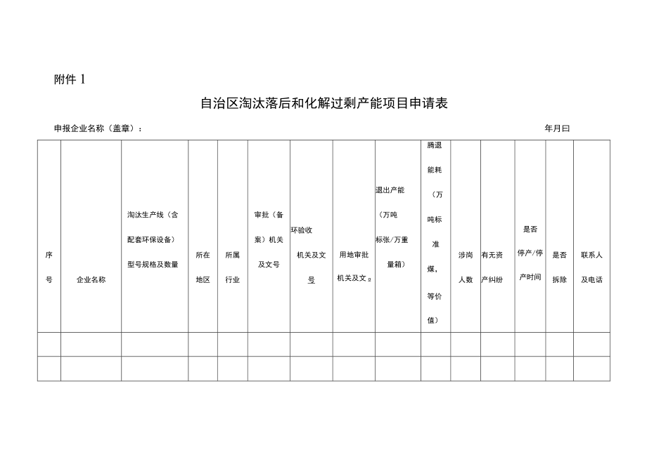 自治区淘汰落后和化解过剩产能项目申请表、依法依规推动落后产能退出项目情况表、项目验收意见表.docx_第2页