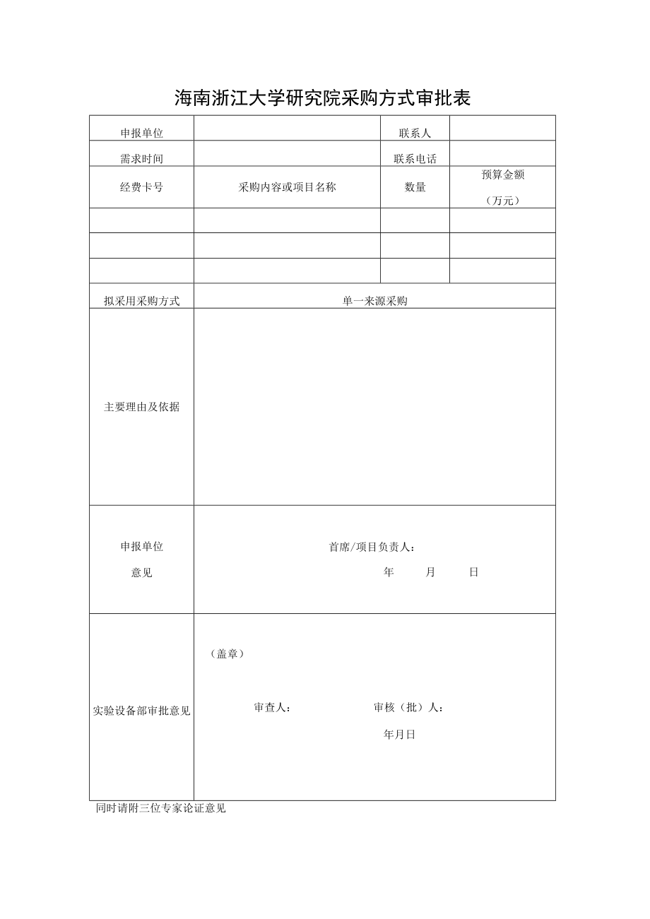 政府采购非公开招标采购方式审批表.docx_第1页