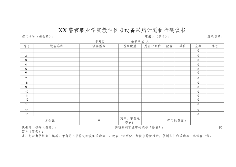 XX警官职业学院教学仪器设备采购计划执行建议书.docx_第1页