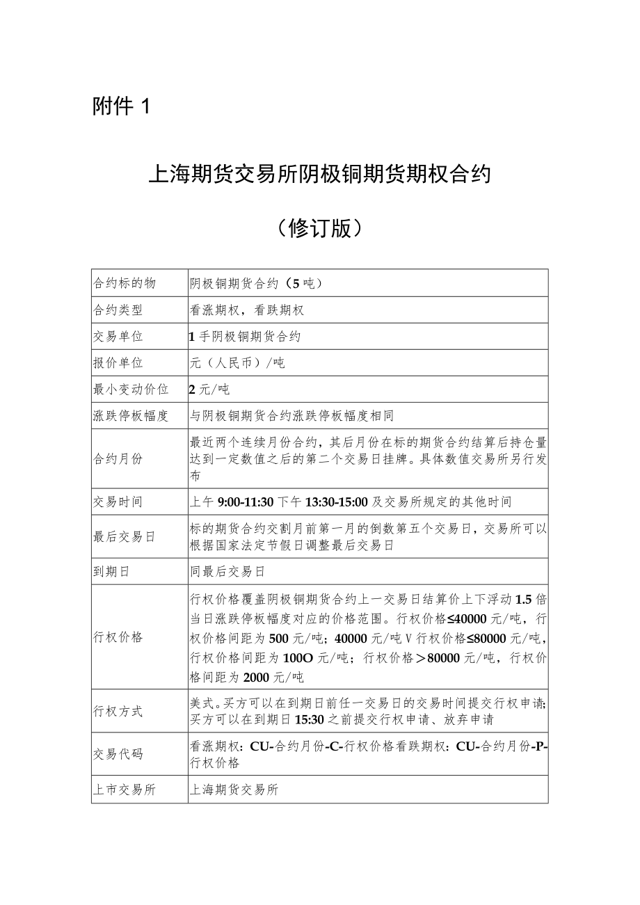 1．上海期货交易所阴极铜期货期权合约（修订版）.docx_第1页