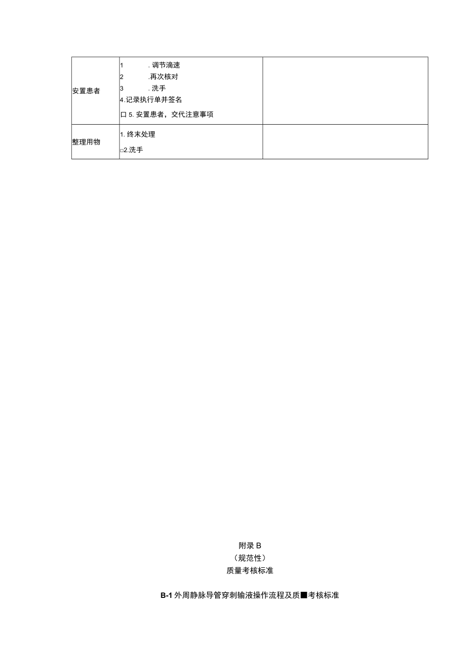 外周静脉留置针穿刺操作步骤与注意点、质量考核标准.docx_第2页