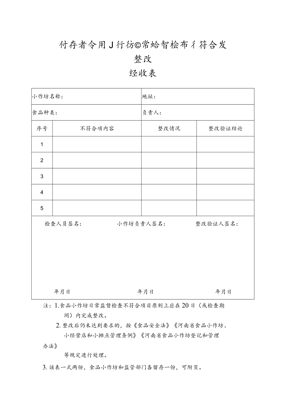 河南省白酒小作坊日常监督检查结果记录表.docx_第3页