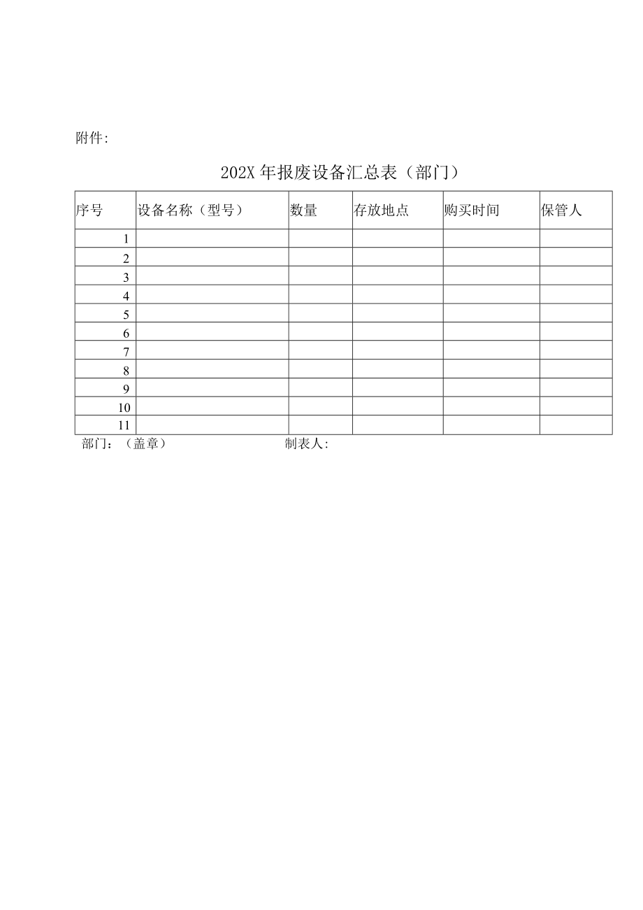 XX警官职业学院关于202X年设备报废相关事项的通知.docx_第2页