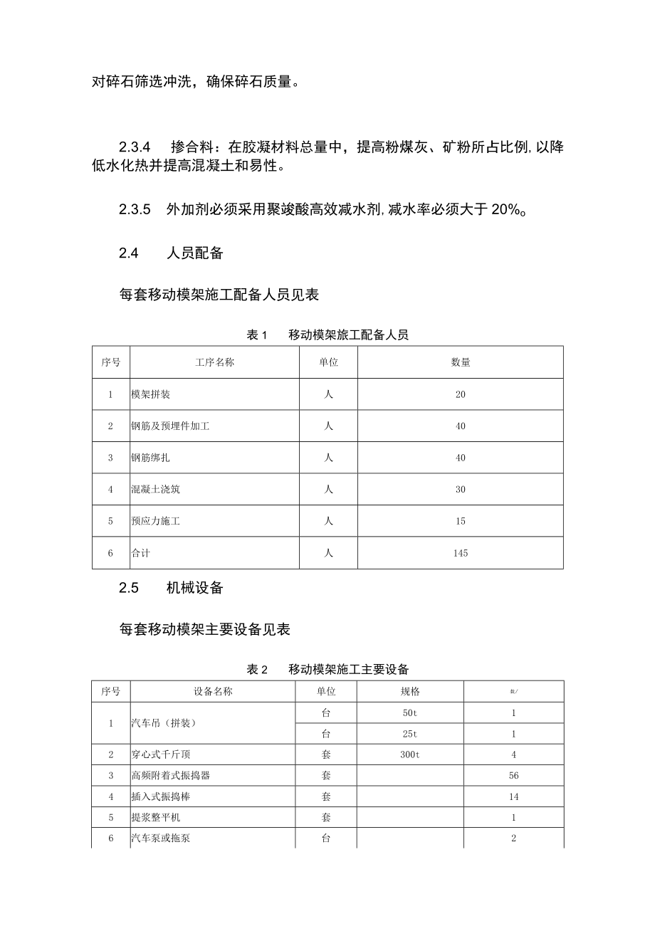 移动模架制梁施工作业指导书.docx_第2页