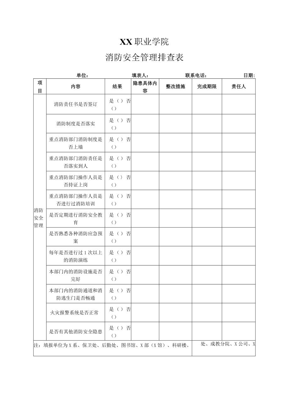 XX职业学院消防安全管理排查表.docx_第1页