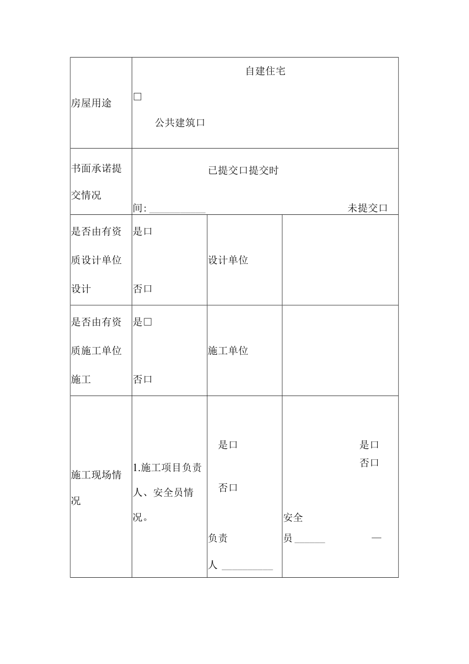 农村在建房屋排查表模板.docx_第2页