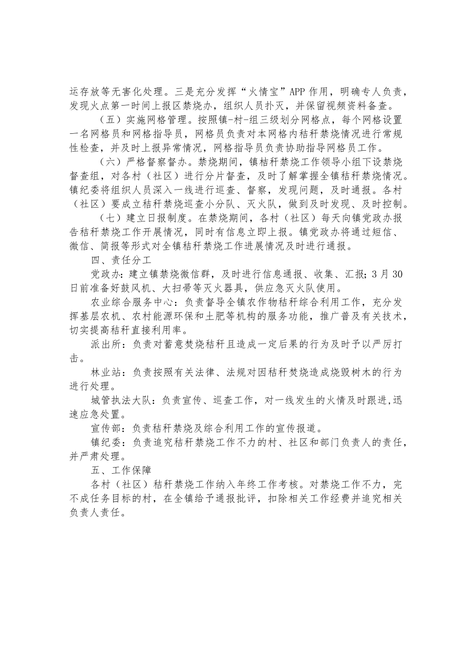 2022年秸秆禁烧工作方案.docx_第2页