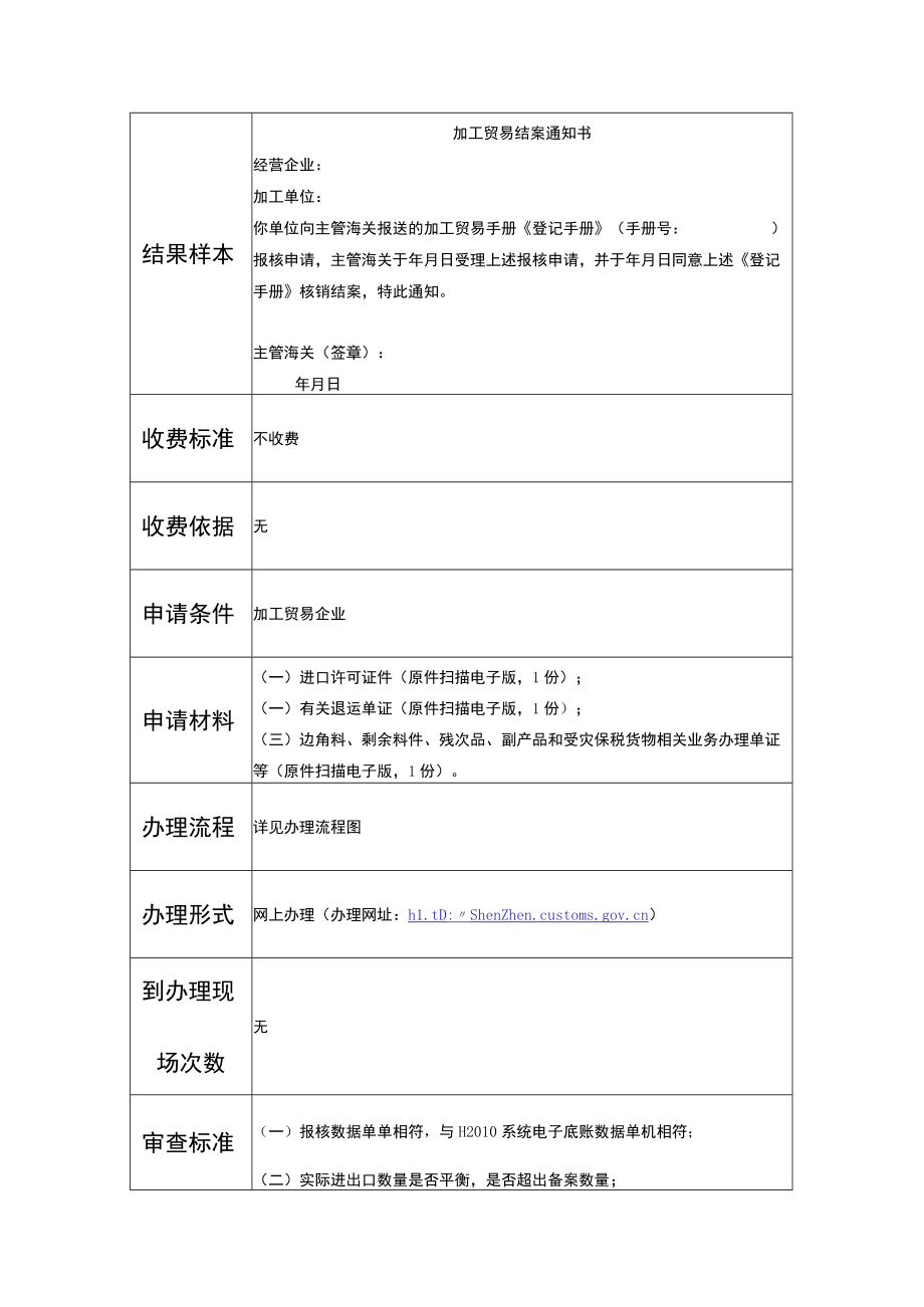 H2010系统手册核销对外办事指南.docx_第2页