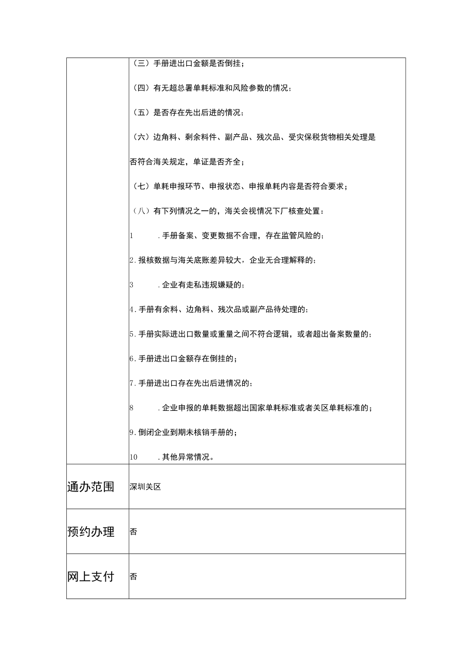 H2010系统手册核销对外办事指南.docx_第3页