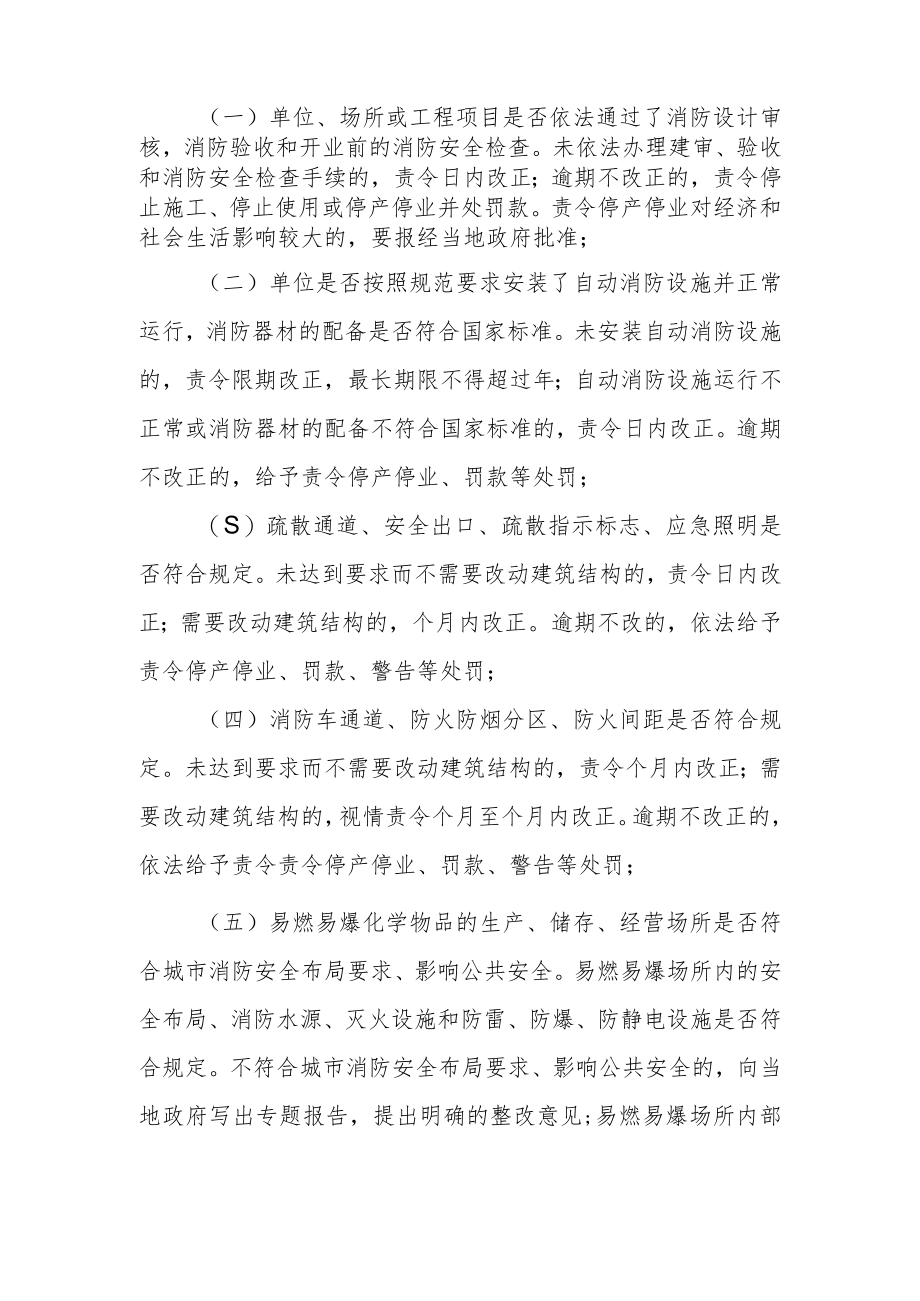 消防及安全检查自检报告范文.docx_第2页