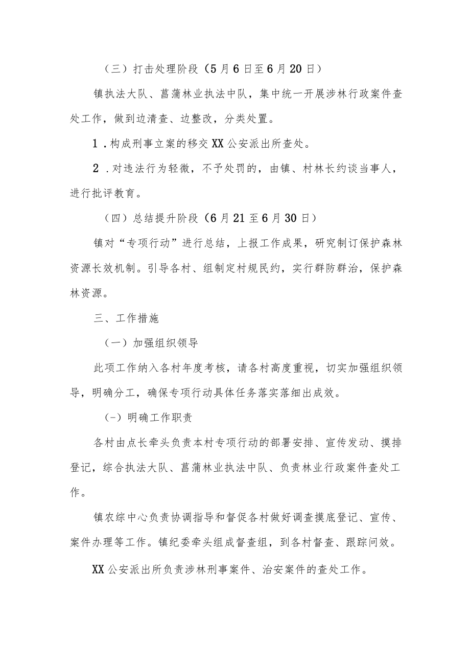 XX镇打击破坏森林资源行为专项行动实施方案.docx_第2页