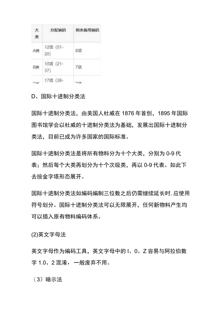 仓库物料分类及编码规则管理办法.docx_第3页