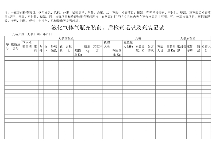 液化气体气瓶充装前后检查记录及充装记录.docx_第2页