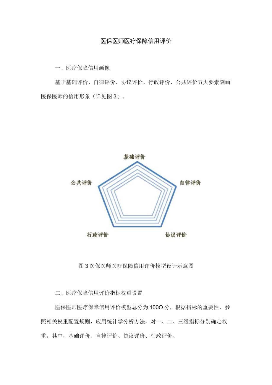 医保医师医疗保障信用评价.docx_第1页