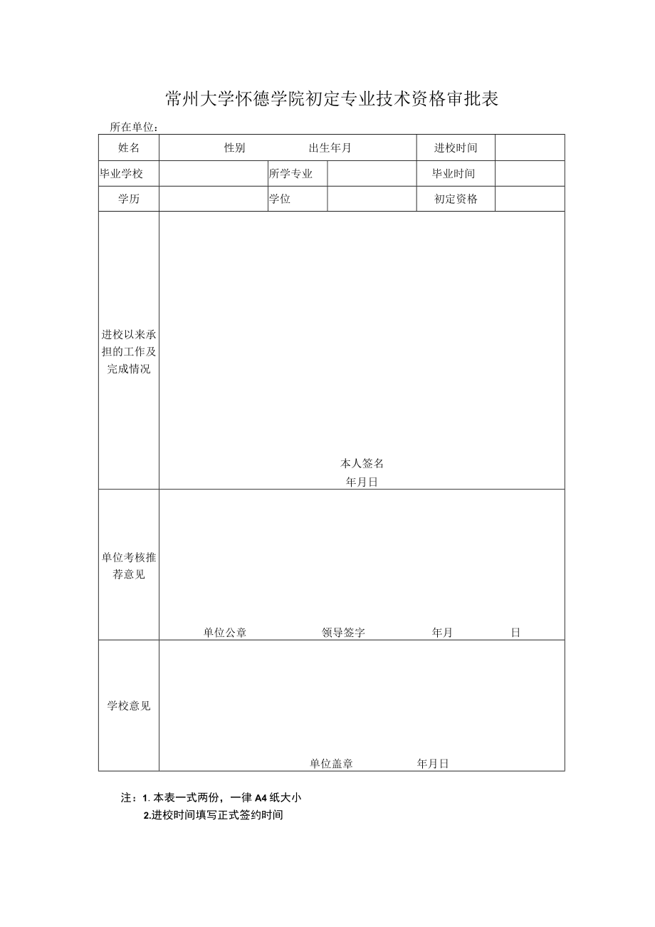 江苏工业学院初聘专业技术职务审批表.docx_第1页