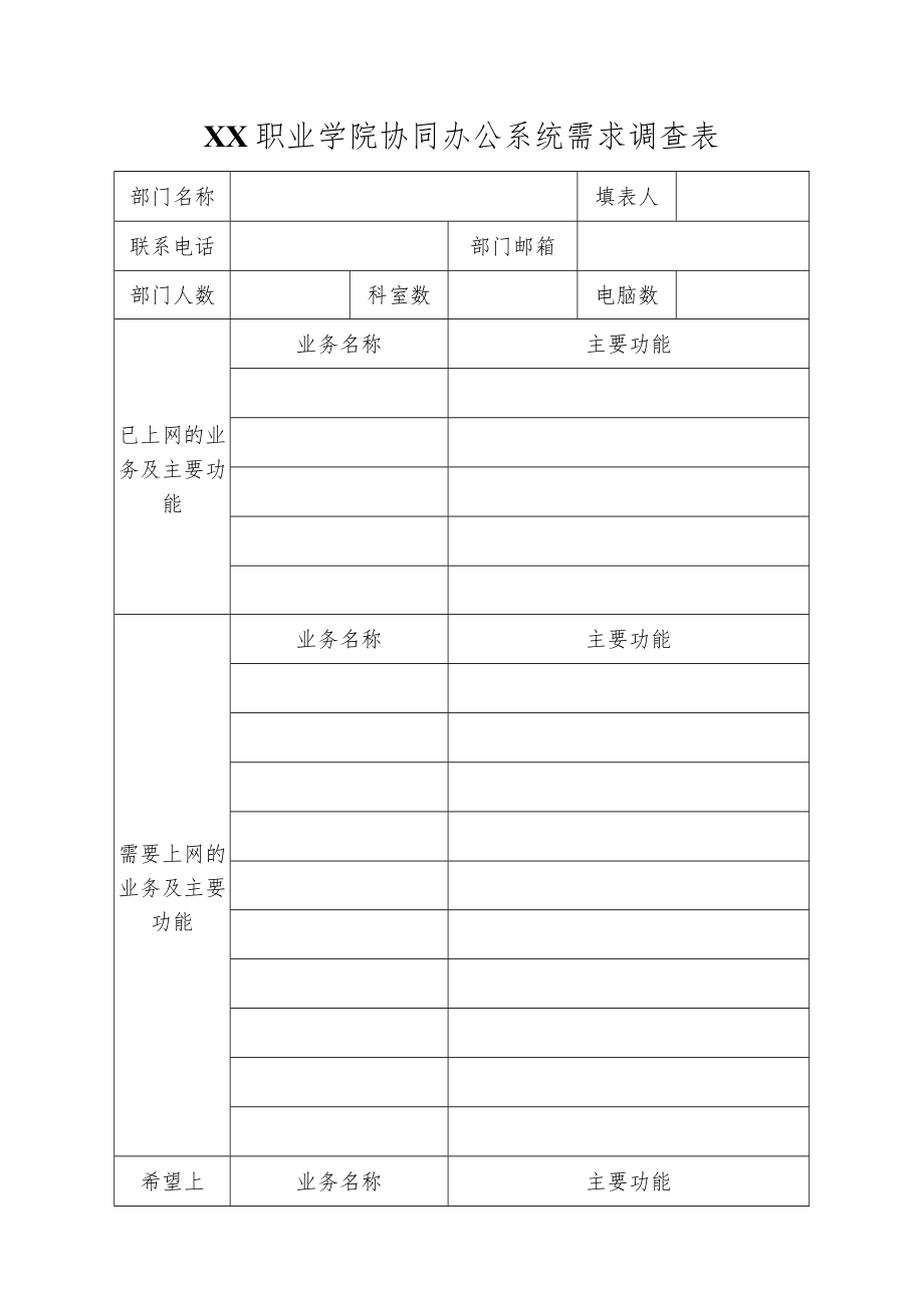 XX职业学院协同办公系统需求调查表.docx_第1页