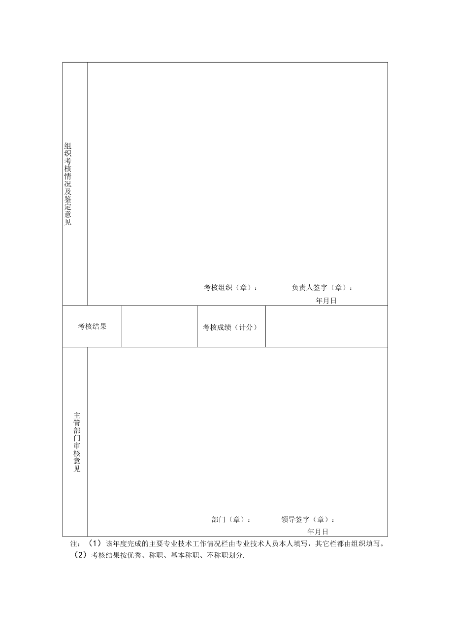 专业技术人员年度考核登记表.docx_第2页