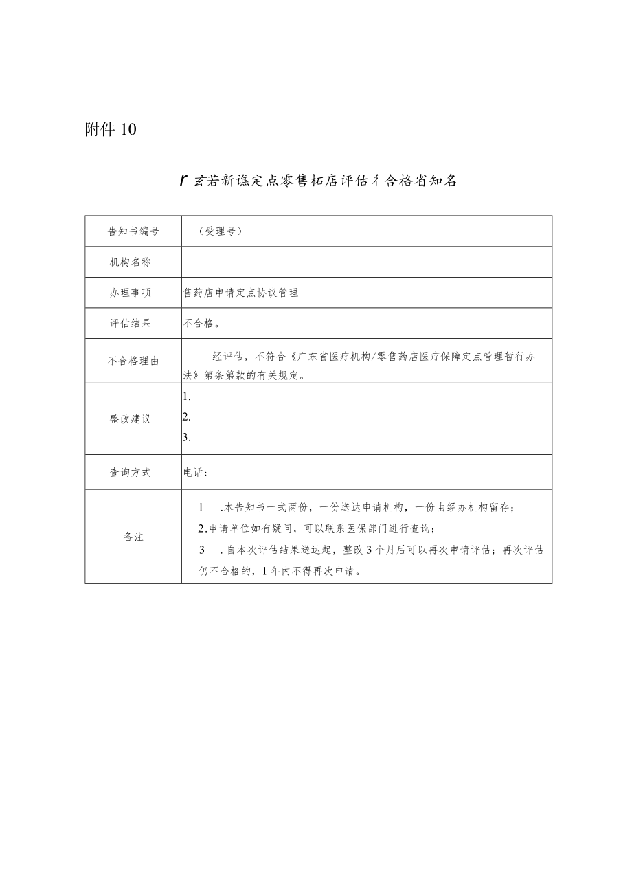 广东省新增定点零售药店评估不合格告知书.docx_第1页