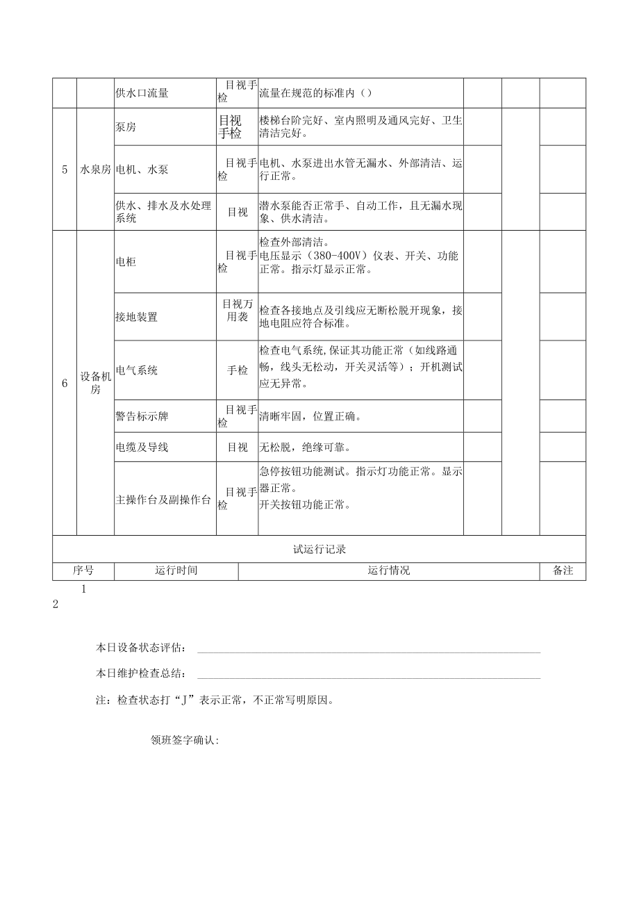 大型水游乐设施运行试滑每周月年度检查维护记录、安全技术档案、自检报告、应急救援演练评估表、安全标识巡检表.docx_第3页