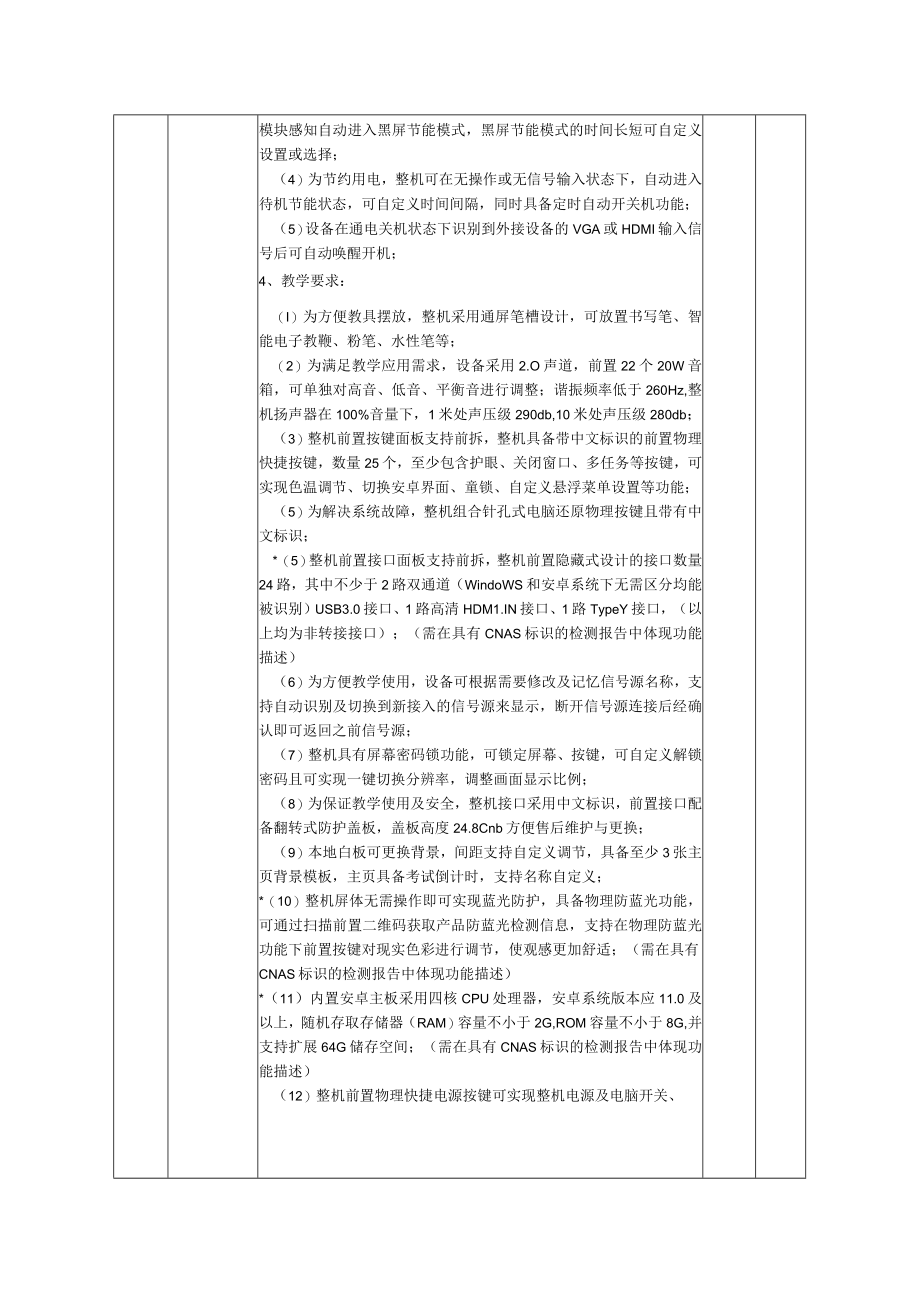 芜湖市信息化项目建设方案编制要求.docx_第2页