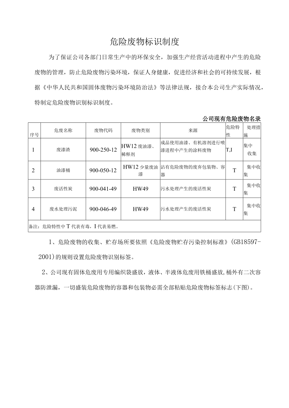 危险废物标识制度.docx_第1页