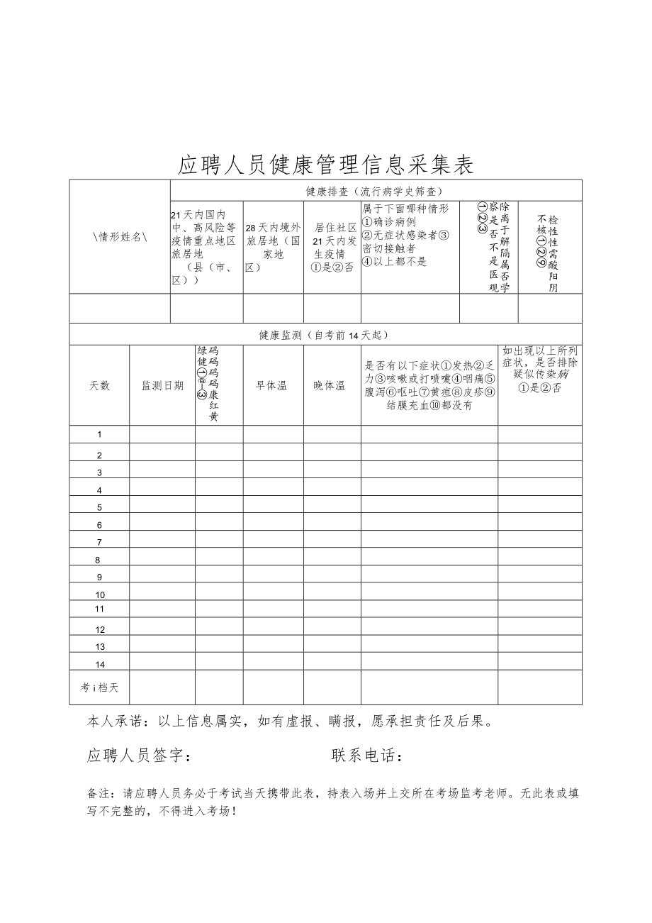 应聘人员健康管理信息采集表.docx_第1页