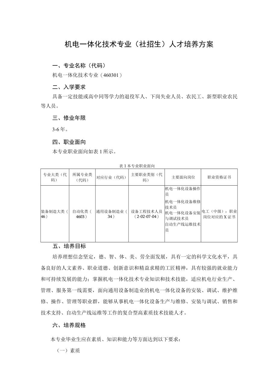 2022级自动化工程学院机电一体化技术专业（扩招）人才培养方案.docx_第1页