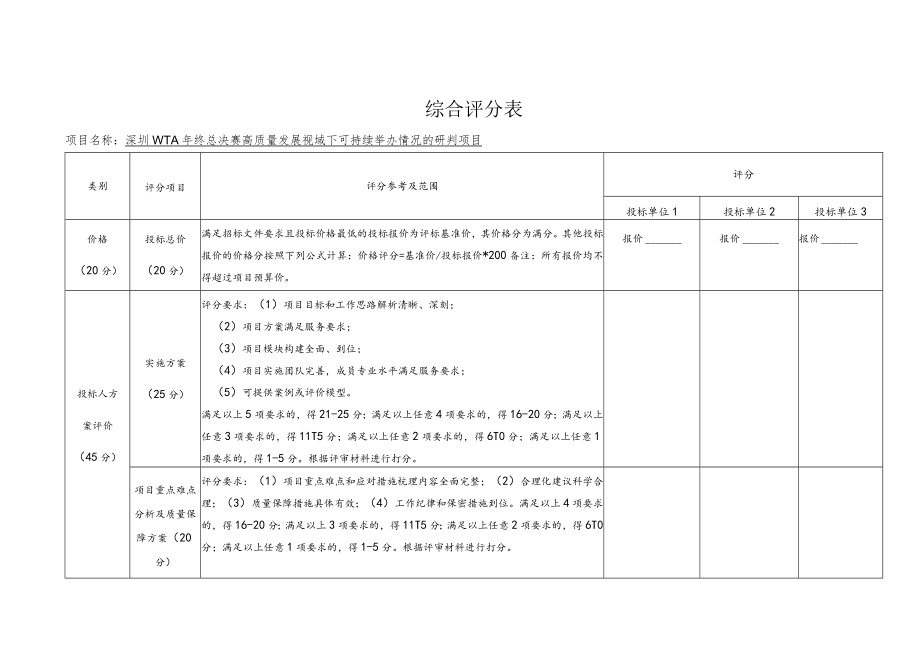 综合评分表.docx_第1页