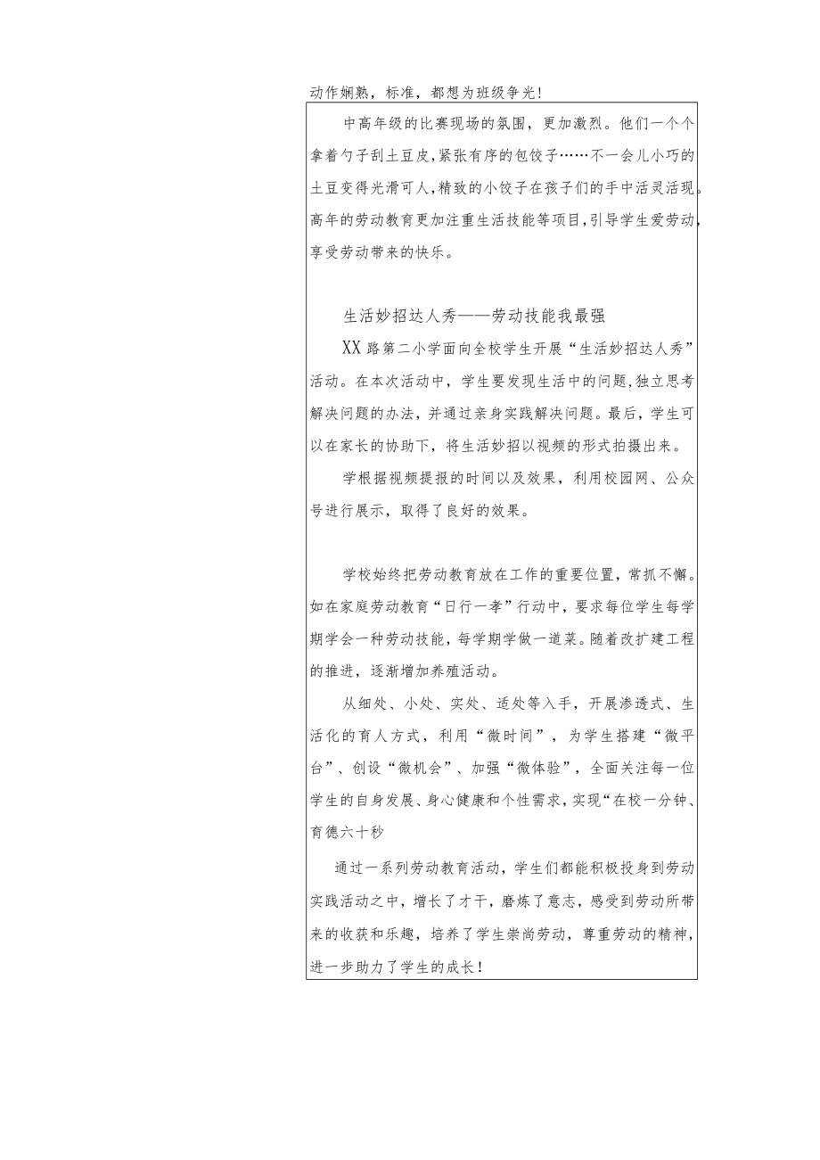 学校劳动教育工作情况摸底表.docx_第2页