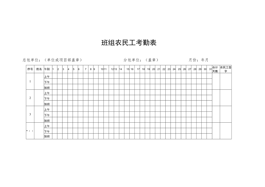 班组农民工考勤表、工作量表、工资支付表、总包单位代发工资清单、农民工维权信息告示牌.docx_第1页