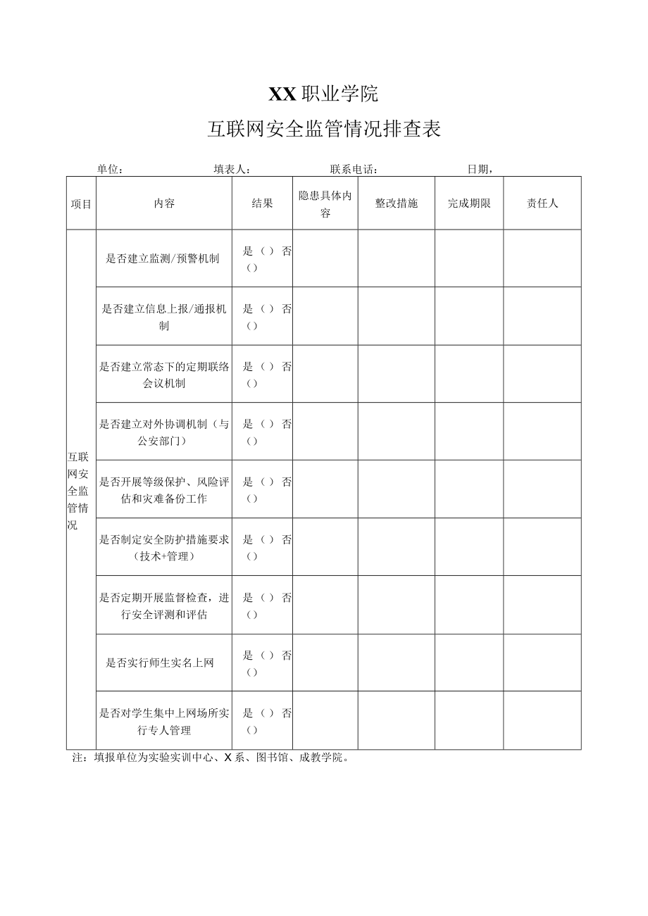 XX职业学院互联网安全监管情况排查表.docx_第1页