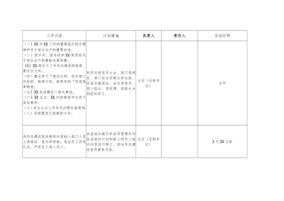 2023年安全从业人员作风建设计划.docx_第1页